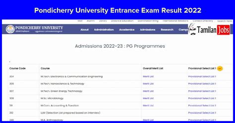pondicherry university examination results.